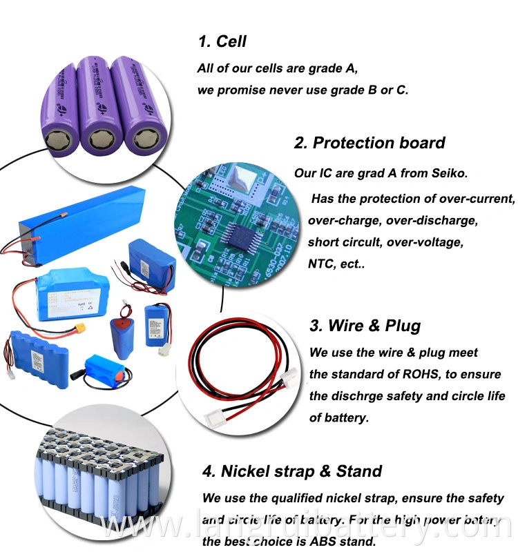 Wholesale Price Ebike Battery 36V 10ah Lithium Battery Pack for Ebike